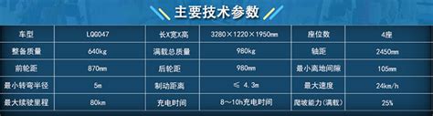 高尔夫一球1000万