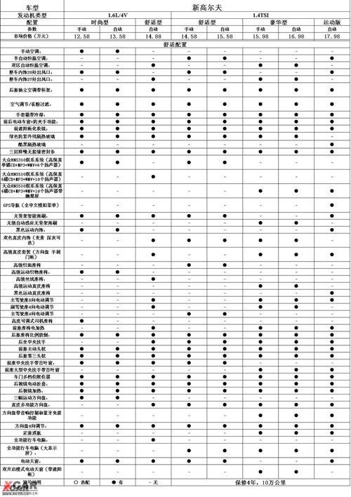 高尔夫球车图片大全