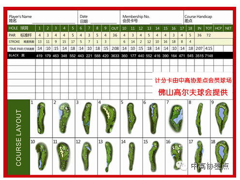 关于高尔夫的英语作文