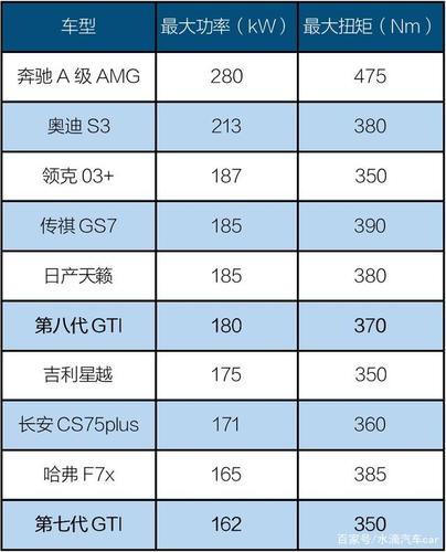 济宁高尔夫车友会