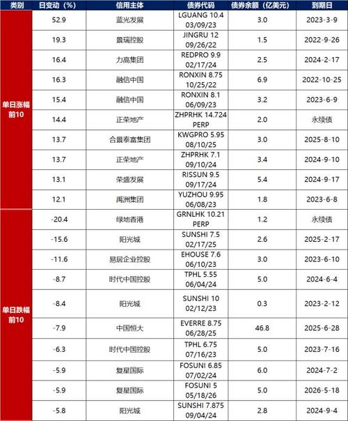 东微半导累计回购约万股市场信心与战略布局的双重信号