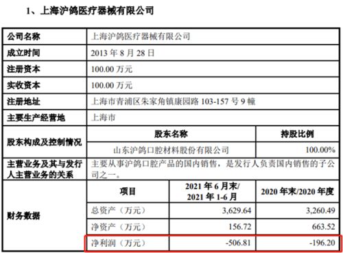 家已经确定后续可能还有家，这些企业批文为何过期