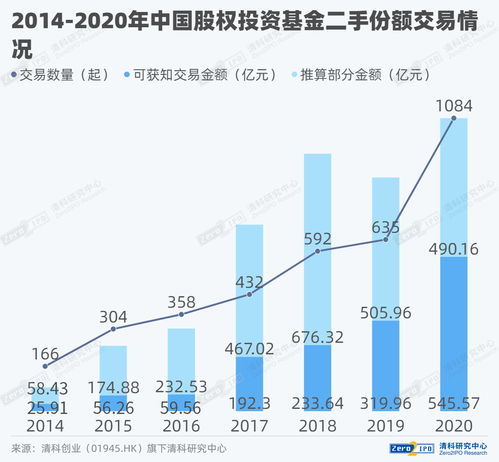 国富创新：向专业投资者提供虚拟资产交易服务