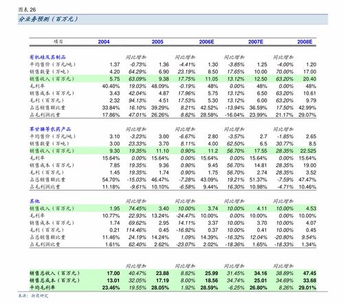 中科三环：月日回购公司股份股