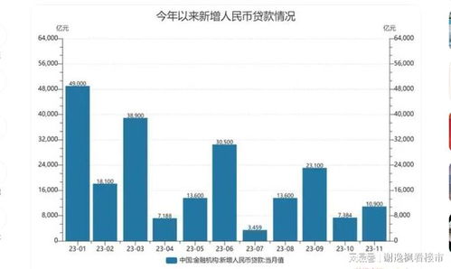 九龙仓置业公布中期业绩股东应占亏损亿港元同比盈转亏