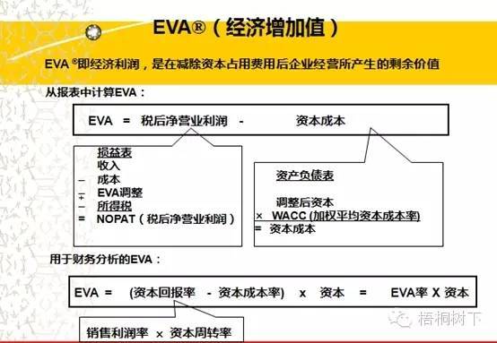 机构归因月红利回撤为盈利风格调整，并非拥挤导致，标普红利（）配置优势仍凸显